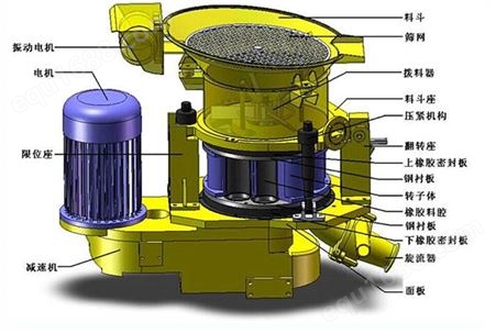 定制型喷浆机推荐 混凝土喷锚机配件
