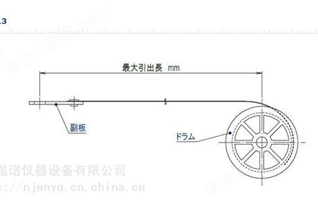 日本accurate定何重弹簧CR-13