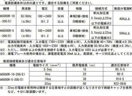 日本GSYUASA汤浅电源装置UPS电源SHD080A海外