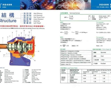 上海利海电机有限公司    供应万鑫减速机    万鑫行星减速机