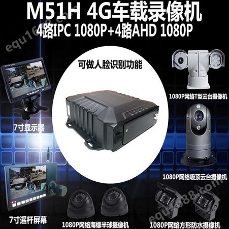 矿车4G监控M51H车载录像机车载SD卡录像机4G高清1080P网络车载NVR录像机生产厂家