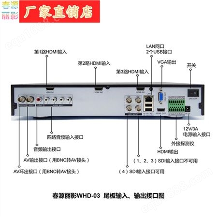 3路HDMI1路SDI输入会议录播机网络直播会议录播主机录播一体机