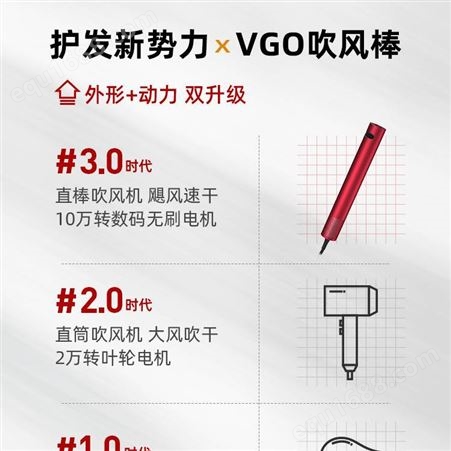 VGO高速吹风机电吹风棒C3S