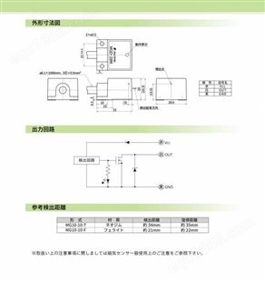 日本Sensatec磁气传感器MGD-28M