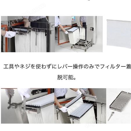 日本安满能AMANO 全不锈钢机身除尘器SP-45