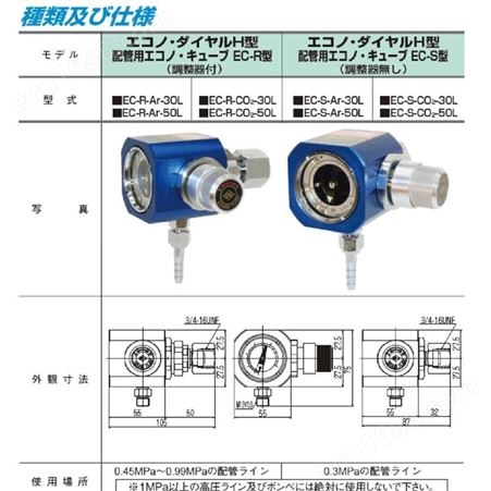 千代田精机 带表盘式流量计的节气器/压力调节器EC-R-CO2-30L