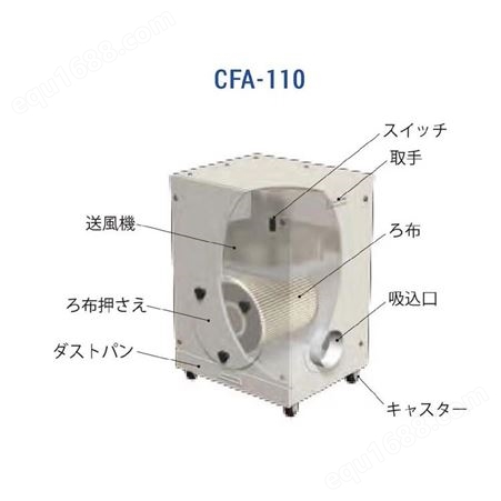 SDG昭和电机 集尘机CFA-H215T