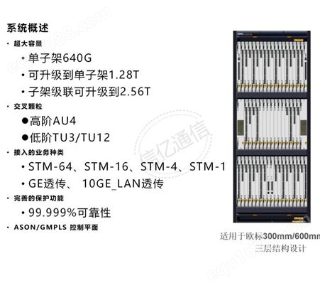 中兴ZXONE5800 高阶 低阶交叉板HOXA LOXA 全新原包 现货出售